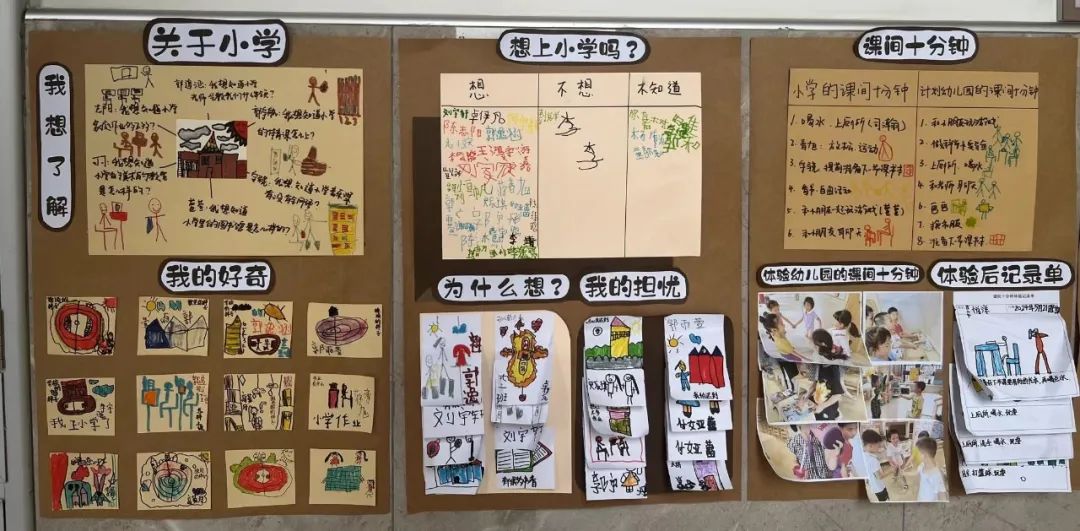 走进小学,幼见成长——宝澜雅苑幼儿园参观小学活动 第7张