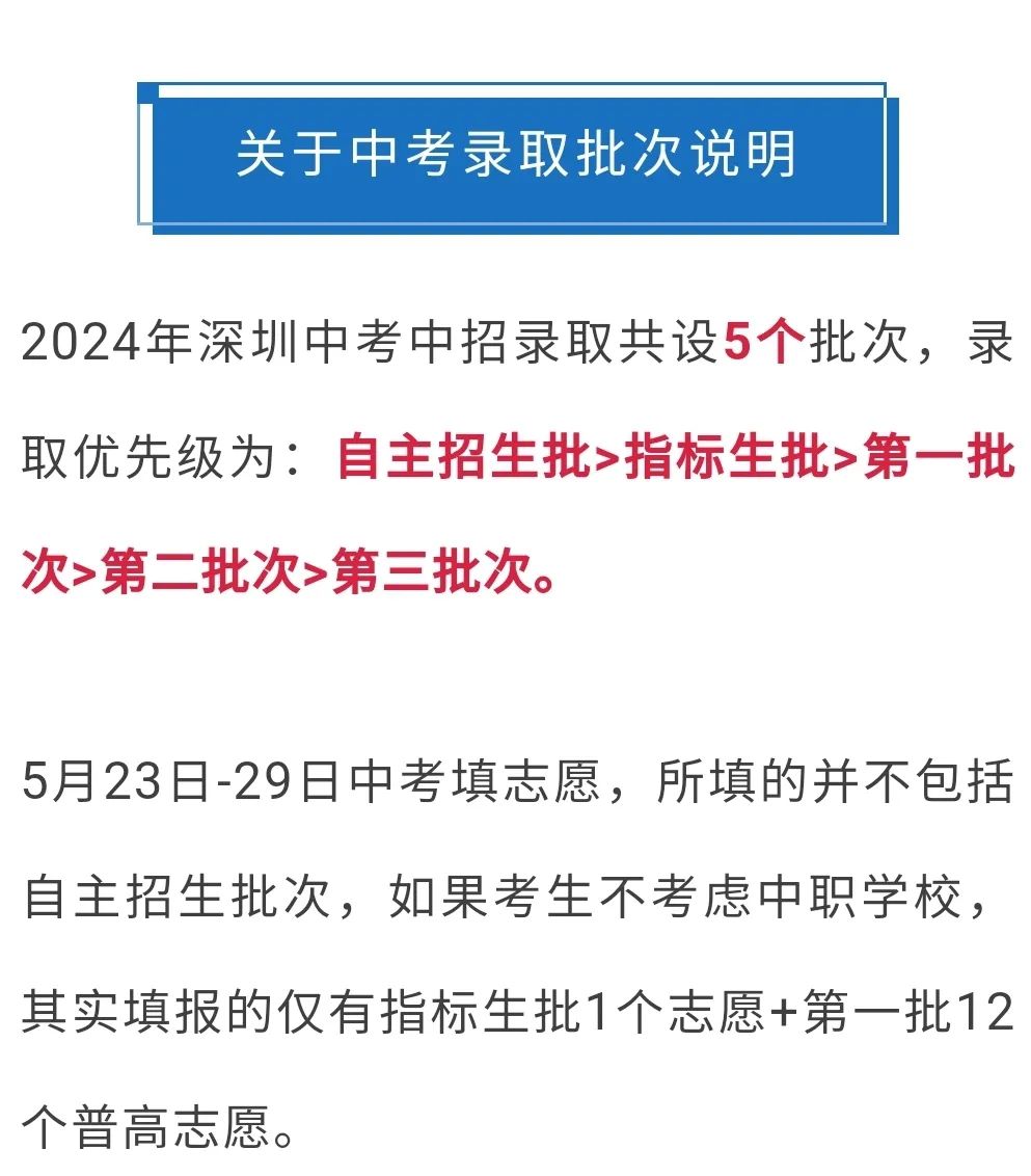 中考志愿滑档怎么办? 第6张