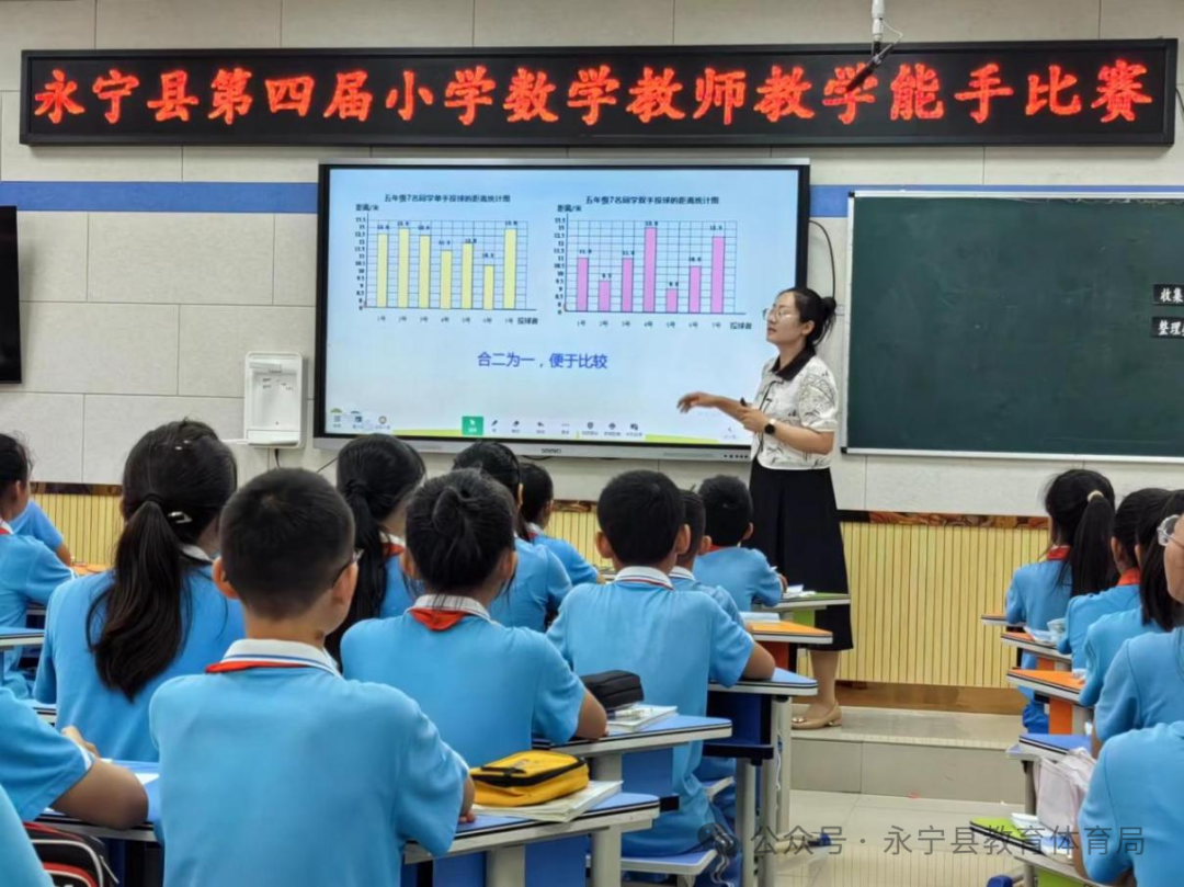 以赛促教 以赛促研——永宁县举行第四届小学数学教师教学能手比赛 第2张