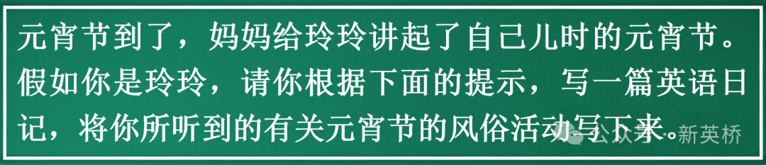 2024中考英语热点话题书面表达写作指导(19) 第1张