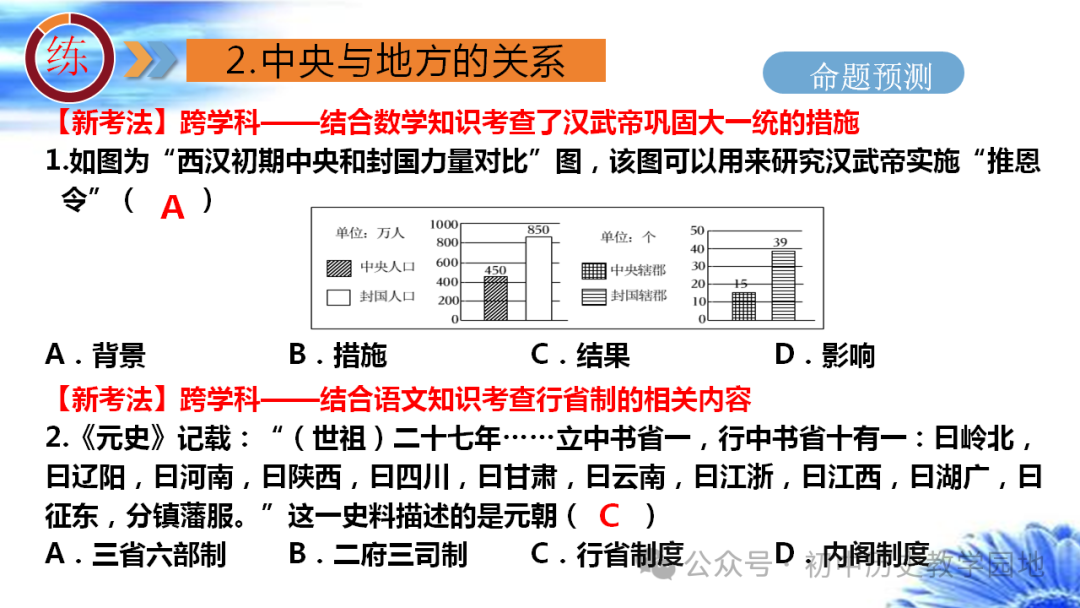 中考热点:专题28 中国古代政治 第22张