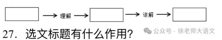 中考记叙文阅读真题及详解 第2张