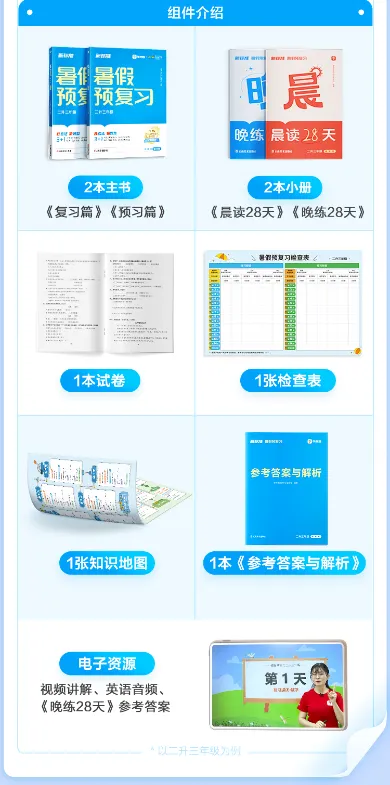 重磅新品|小学暑假28天规划,复习期末重点,衔接新学期,语数英都包含! 第2张