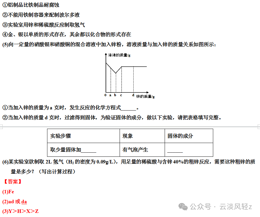 中考化学答题技巧3-----坐标曲线题 第43张