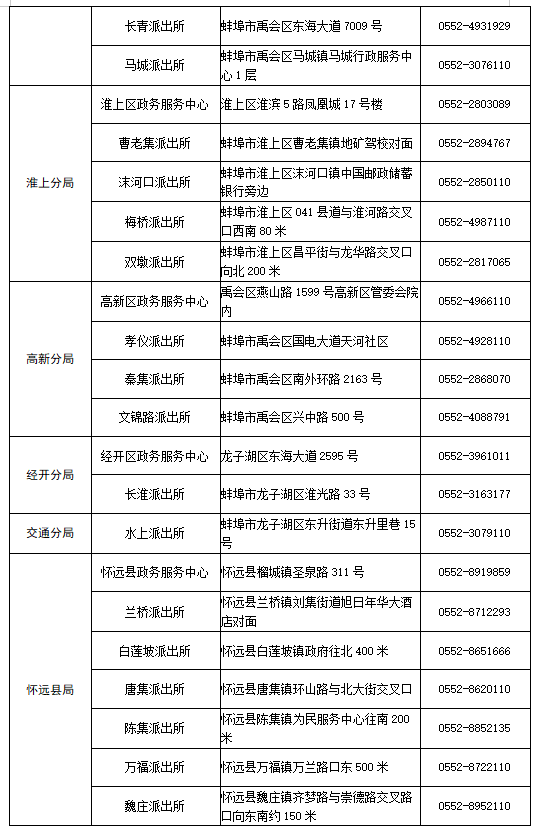 蚌埠市公安局关于为高、中考学生实施居民身份证预约、延时、加快办理等服务的公告 第2张