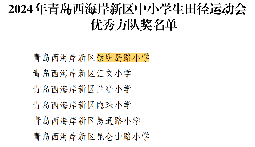 【喜报】崇明岛路小学在新区中小学生暨教职工运动会中喜获佳绩! 第9张