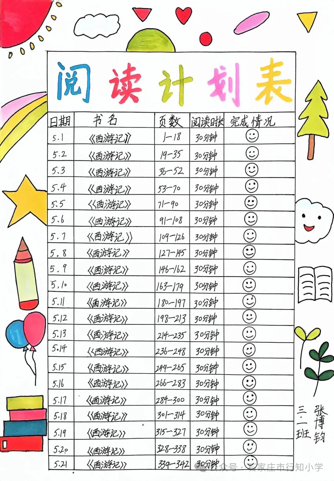 陶子巧借云平台  西游刮起阅读风——行知小学《西游记》整本书阅读活动展示 第48张