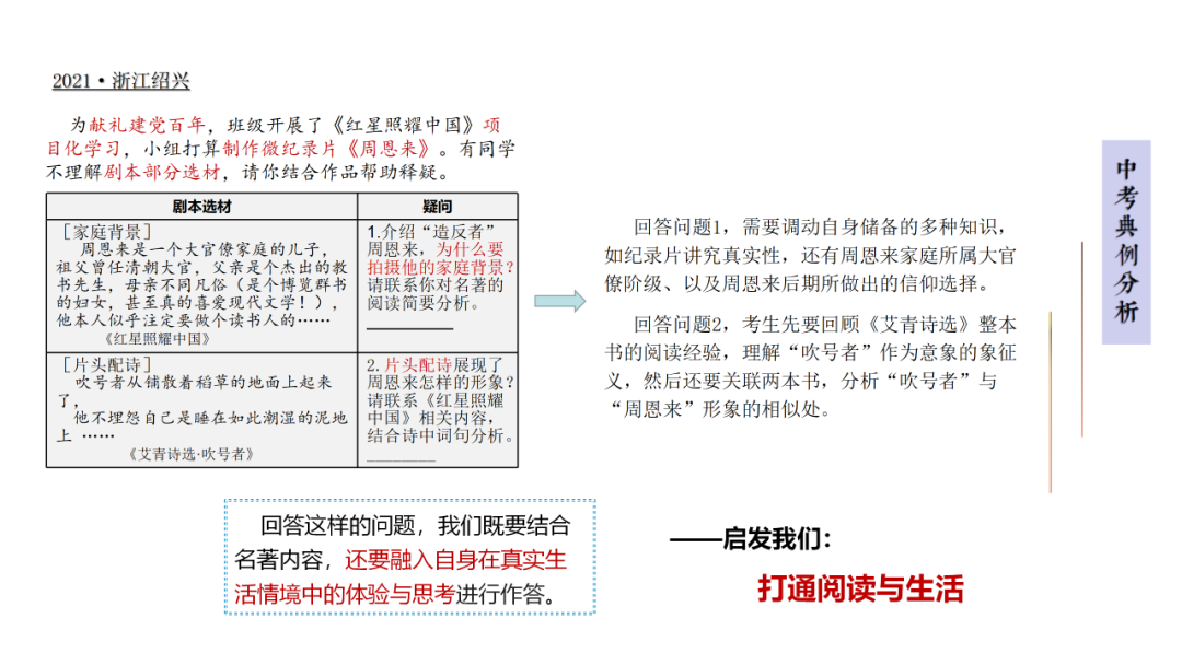 中考语文专题复习——名著阅读复习指导ppt 第16张