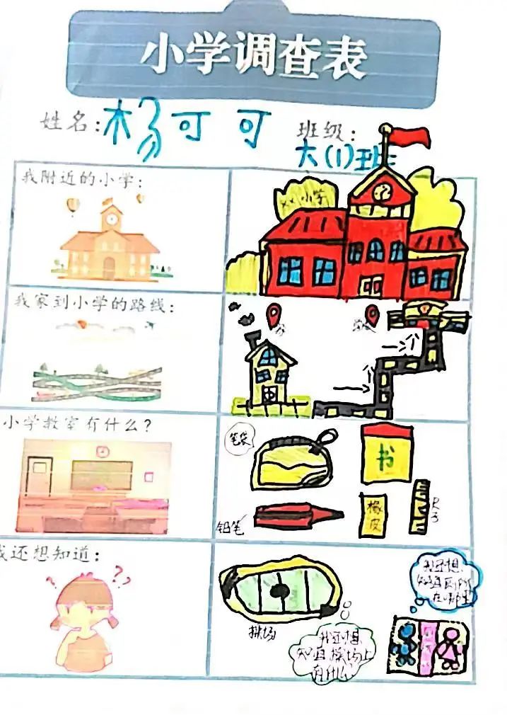 初探小学“幼”见成长|田集镇中心幼儿园“走进小学”实践活动 第7张