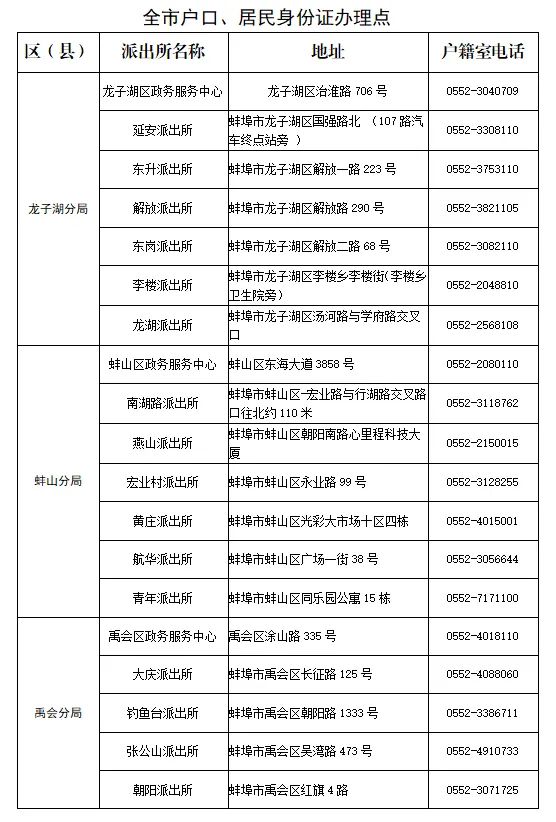 蚌埠市公安局关于为高、中考学生实施居民身份证预约、延时、加快办理等服务的公告 第1张