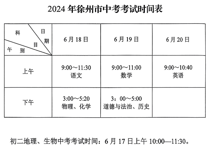 权威发布!邳州中考、高考生速看! 第4张