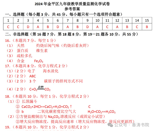 中考化学 | 2024年中考第二次教学质量检测卷含答案 第12张