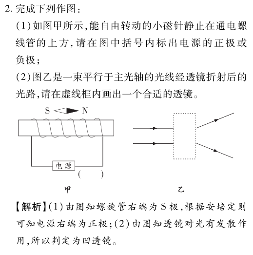 精选干货,中考物理题型三作图题! 第3张