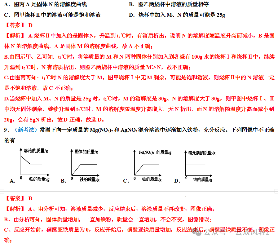 中考化学答题技巧3-----坐标曲线题 第36张