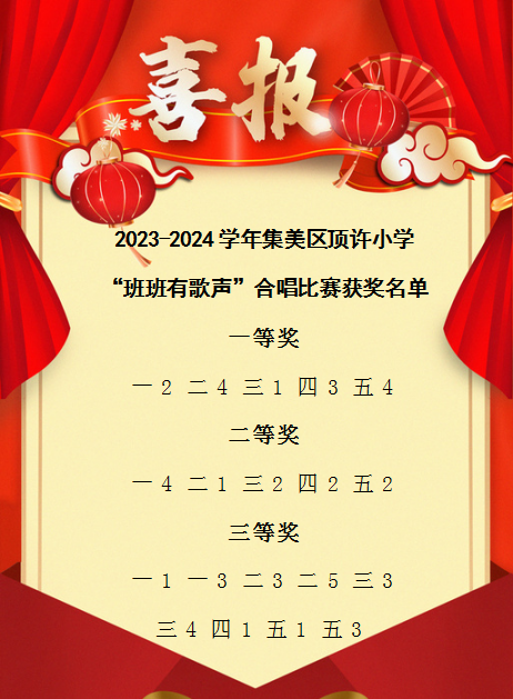 红歌润童心 童声颂党恩——集美区顶许小学2023-2024学年艺术节“班班有歌声”合唱比赛 第44张