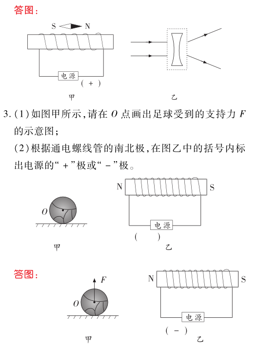 精选干货,中考物理题型三作图题! 第4张