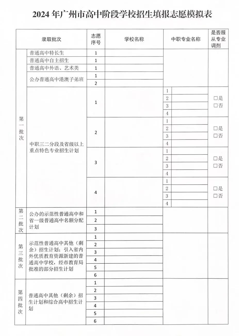 一问读懂24年广州中考志愿细则 第2张