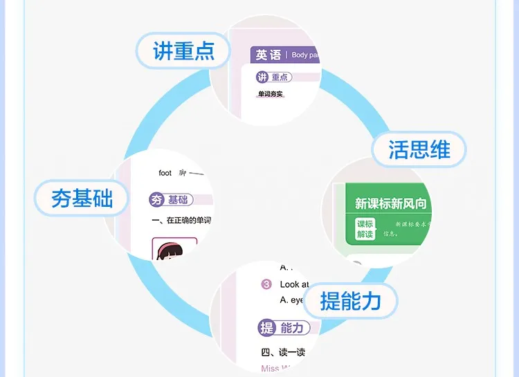 重磅新品|小学暑假28天规划,复习期末重点,衔接新学期,语数英都包含! 第17张