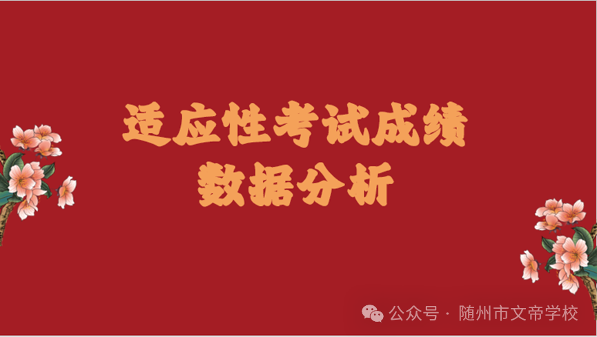 文帝教坛||精细剖析战中考,乘势笃行跃新峰——随州市文帝学校5月适应性考试成绩分析会暨5月联考考务会 第5张