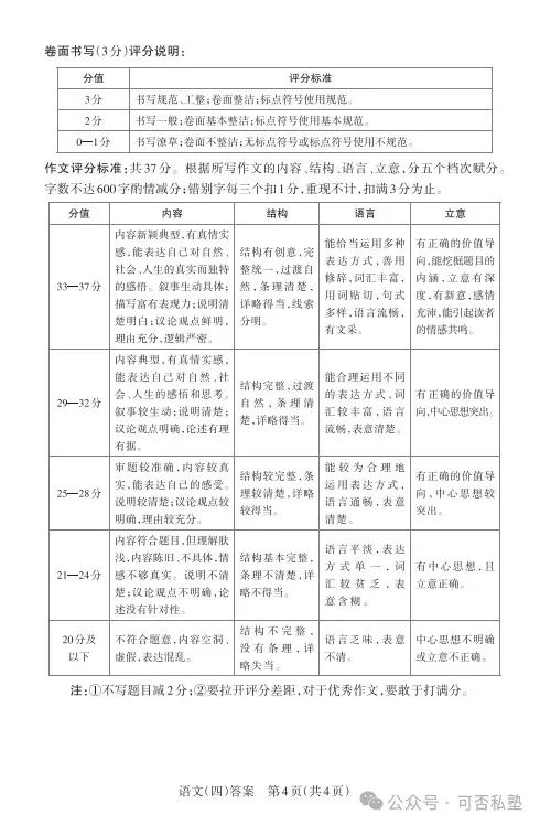 【语文】山西中考模拟百校联考试卷(四) 第7张