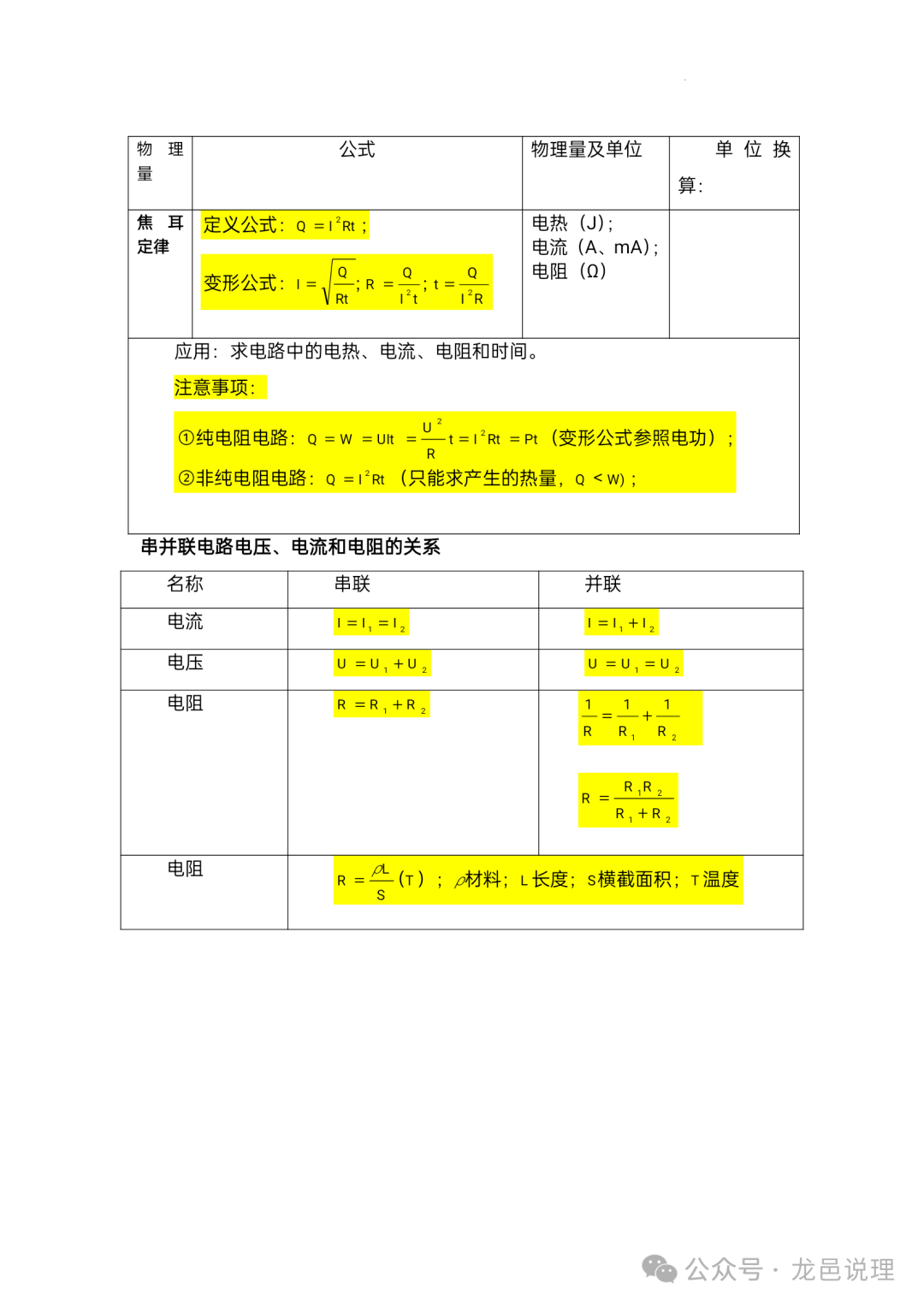 2024中考物理必记公式 第11张