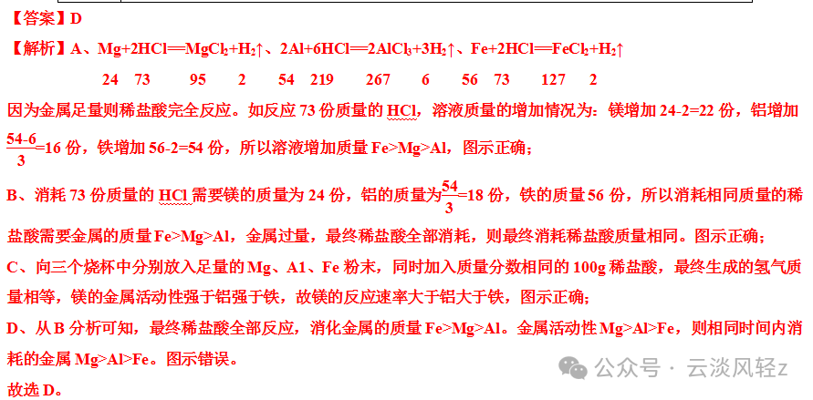 中考化学答题技巧3-----坐标曲线题 第15张