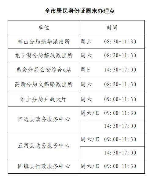 蚌埠市公安局关于为高、中考学生实施居民身份证预约、延时、加快办理等服务的公告 第5张