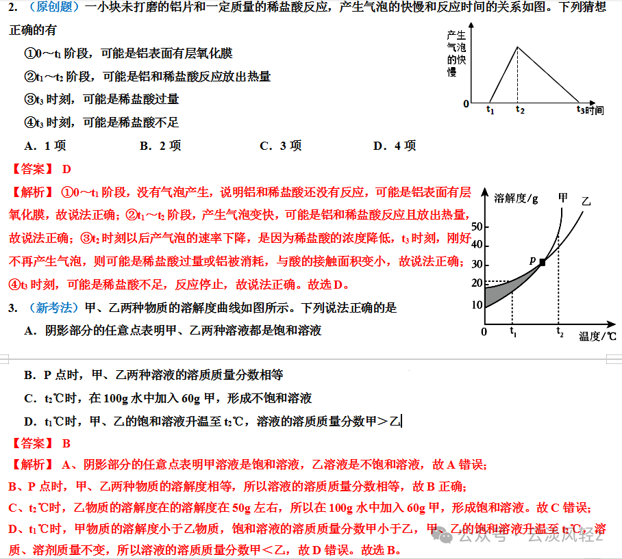 中考化学答题技巧3-----坐标曲线题 第31张