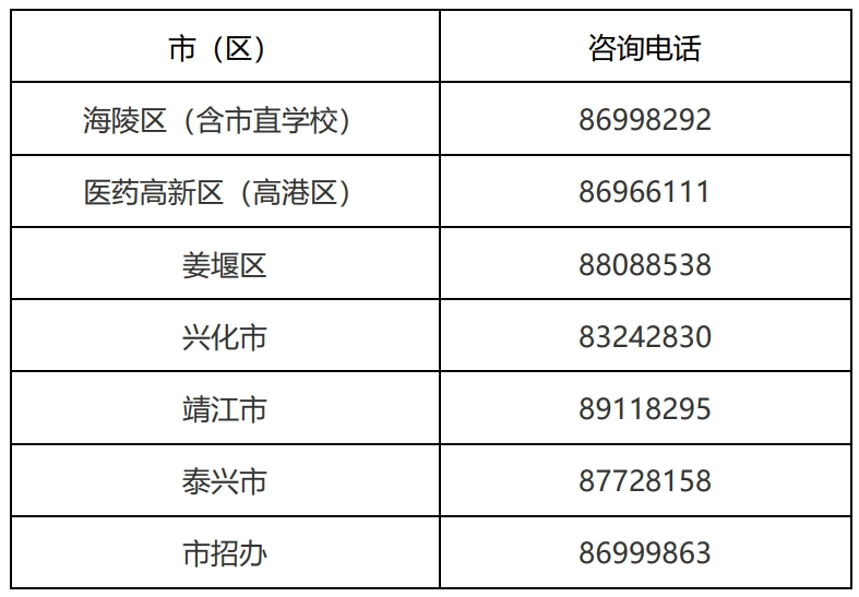 市教育局连夜通知!事关中考! 第3张