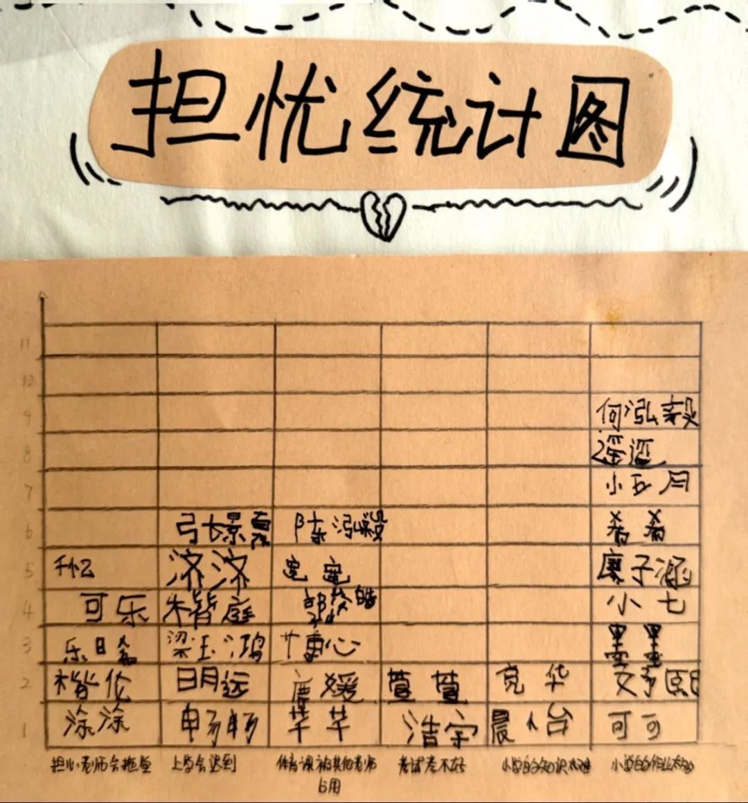 趣探小学  筑梦成长——金湖幼儿园大班组参观银湖实验小学 第20张