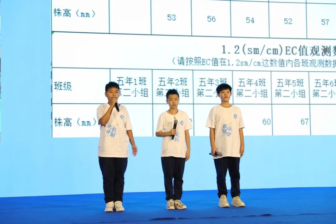 德小喜报|不断突破 智创未来——德小学子在2024年粤澳学生信息科技创新大赛中荣获一等奖 第7张