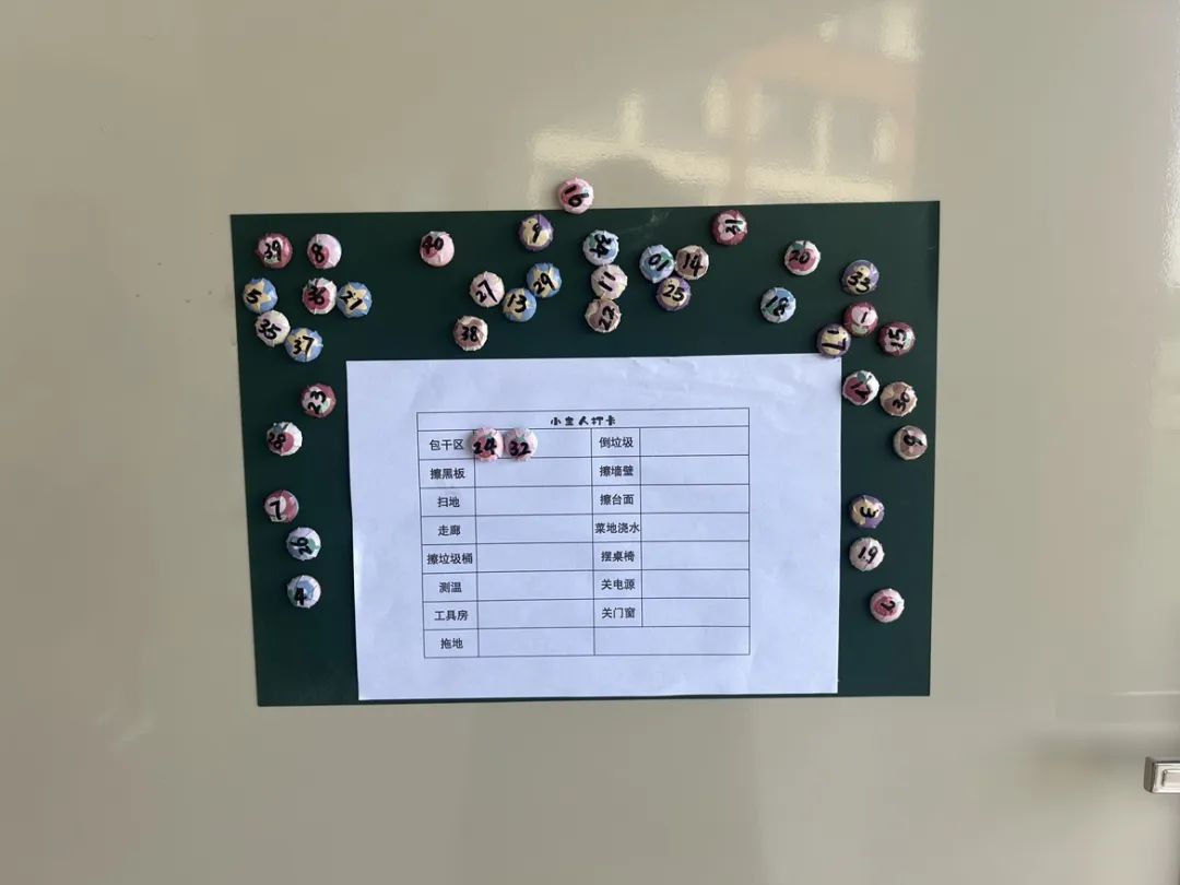 【江丰小学】一班一品,丰采润心——江丰小学“美丽教室”评比活动 第48张