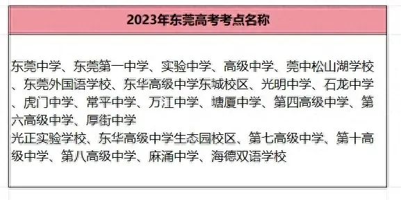 中考填报志愿时,有一个容易被忽略,却非常重要的参考因素 第1张