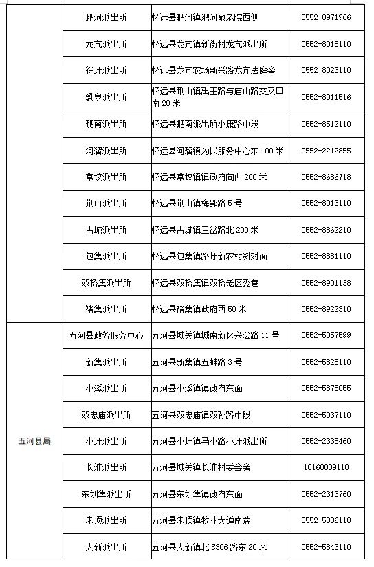 蚌埠市公安局关于为高、中考学生实施居民身份证预约、延时、加快办理等服务的公告 第3张