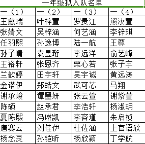 【 江丰小学】红领巾爱祖国,争做新时代好队员——江丰小学一年级入队仪式 第21张