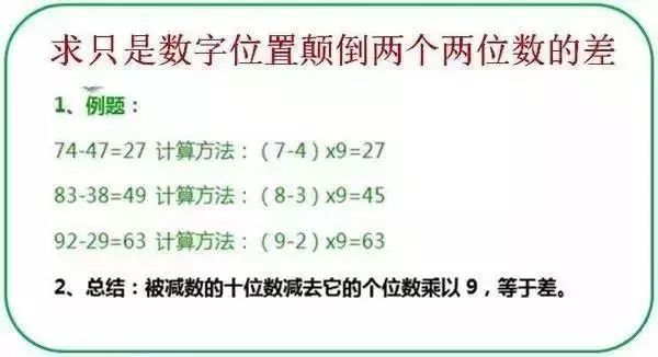 小学数学基础运算技巧+公式,孩子做题计算必备! 第10张