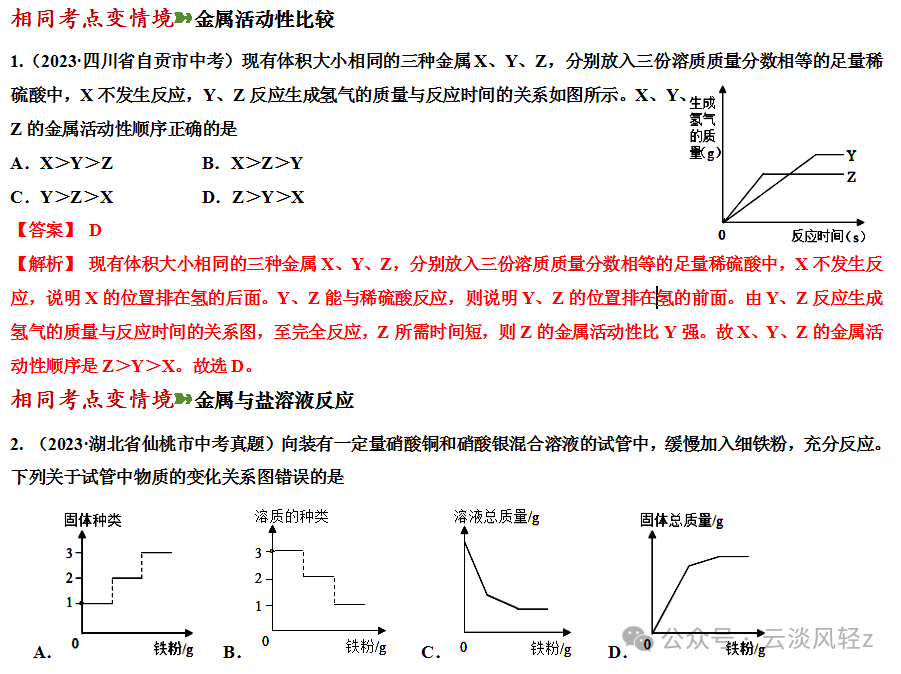 中考化学答题技巧3-----坐标曲线题 第16张