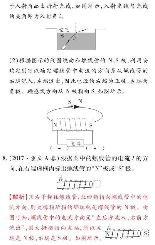 精选干货,中考物理题型三作图题! 第8张