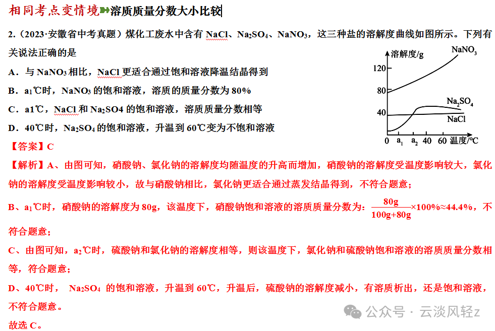 中考化学答题技巧3-----坐标曲线题 第10张