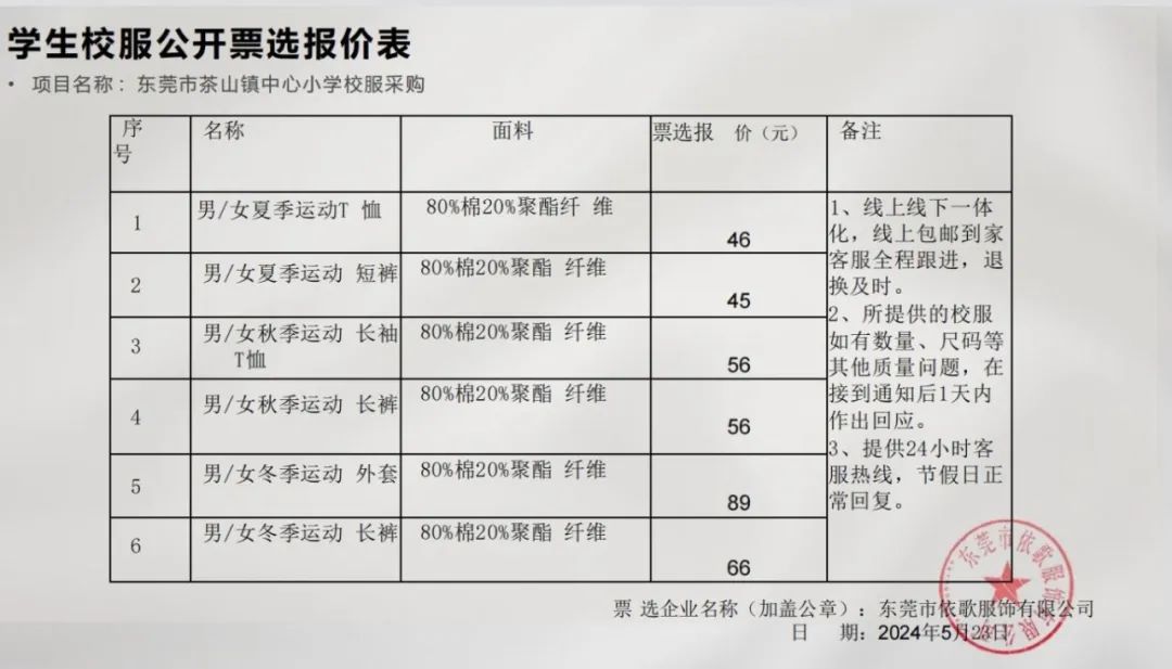 关于东莞市茶山镇中心小学校服选用采购项目参选校服企业的情况展示公示 第8张