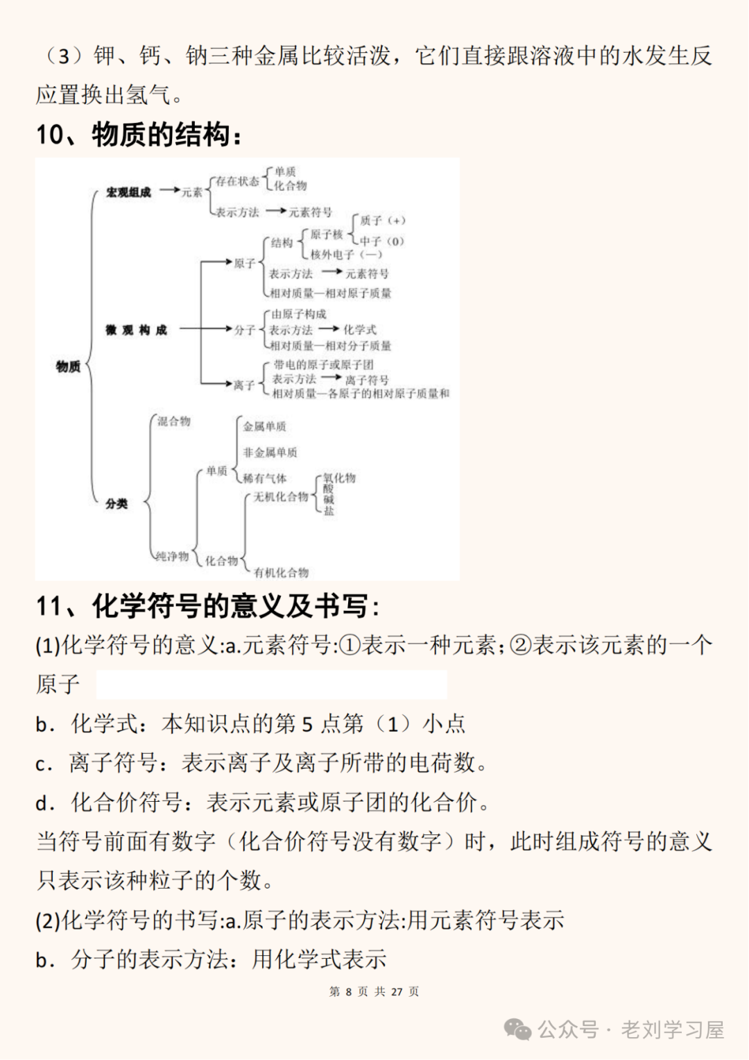 「2024中考」初中化学内容不是太多,但要找准重点复习 ! 第8张