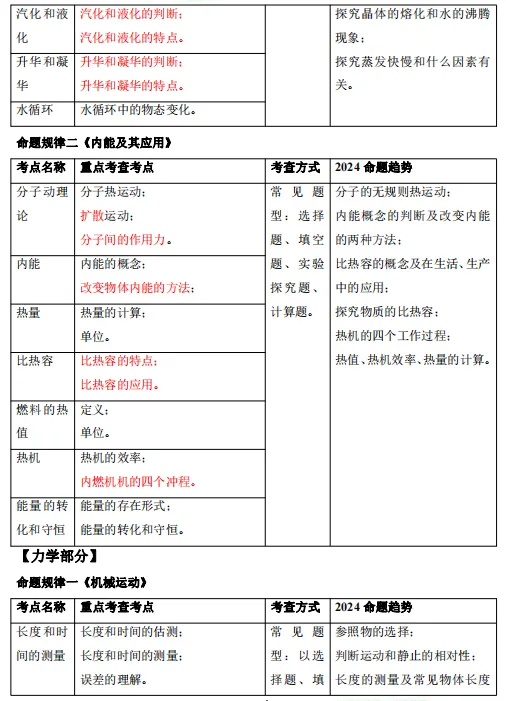 中考物理·考前最后一课(共490页)| PDF版可下载打印 第4张