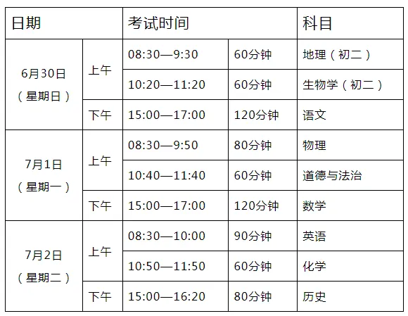 2024中考必备·押题卷!助力中考冲刺阶段,预测中考趋势 第2张