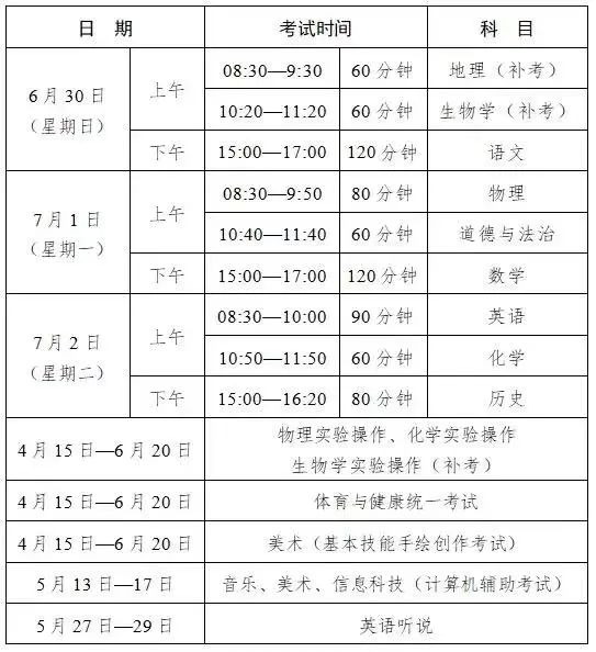 @中考考生!2024肇庆中考时间安排、志愿填报、往年分数线参考→ 第1张