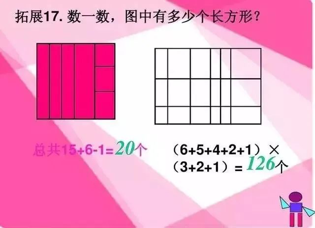 可打印丨小学数学“数线段、数图形”,很实用! 第24张