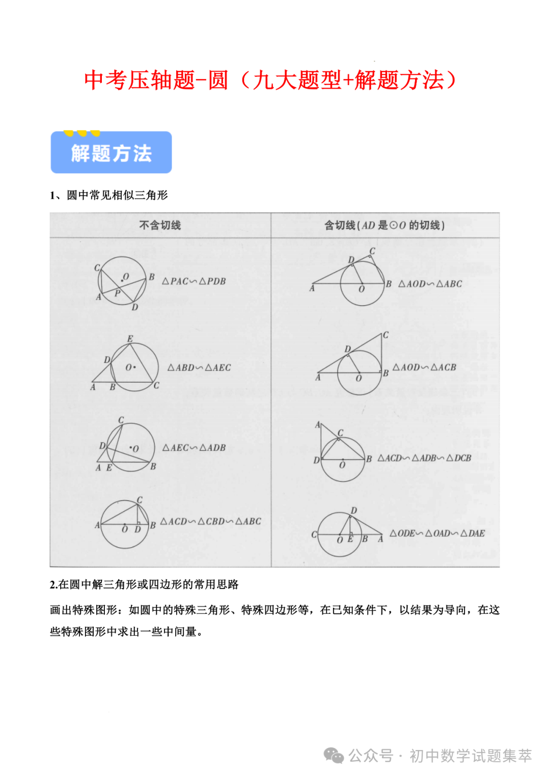 中考压轴题-圆(九大题型+解题方法)—冲刺2024年中考数学考点押题题型训练(全国通用) 第2张