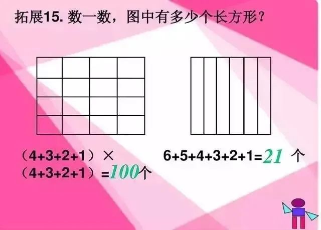 可打印丨小学数学“数线段、数图形”,很实用! 第22张