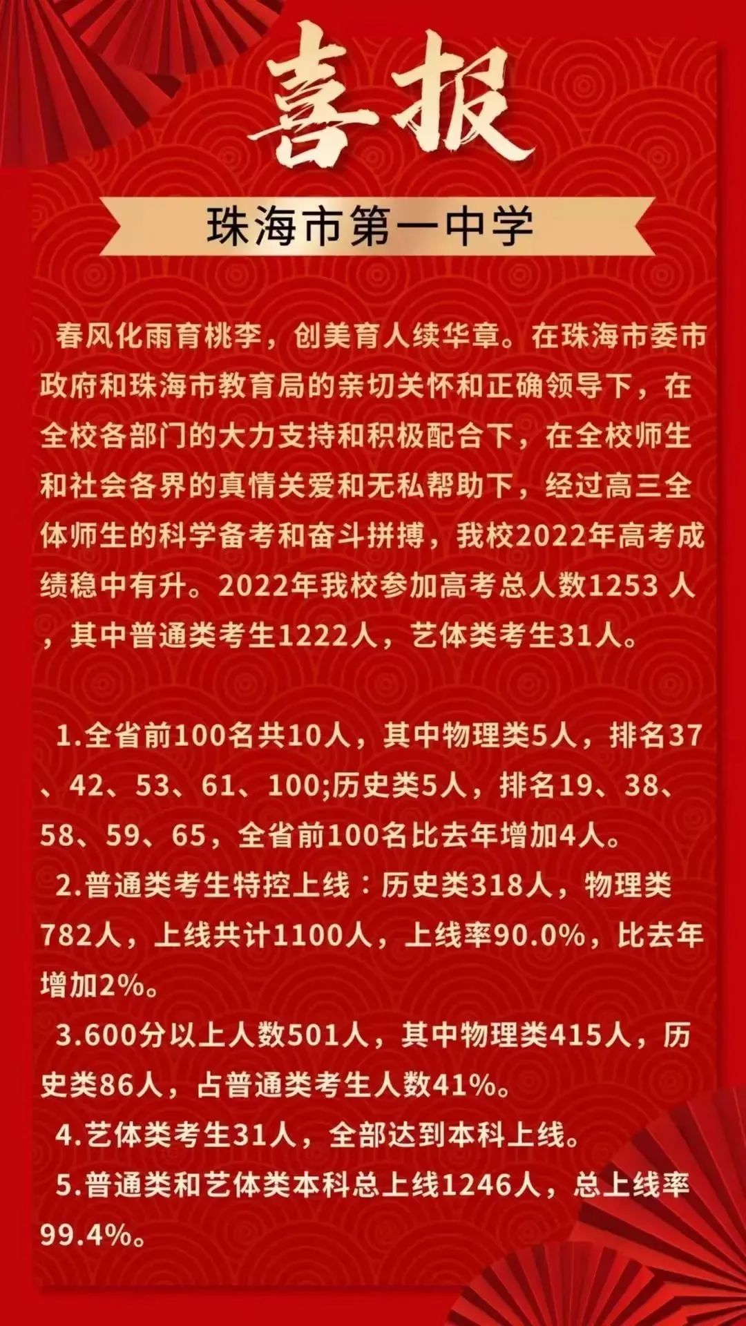 珠海一中指南:高考成绩、中考分数线、自主招生、生源结构、学校简介 第5张