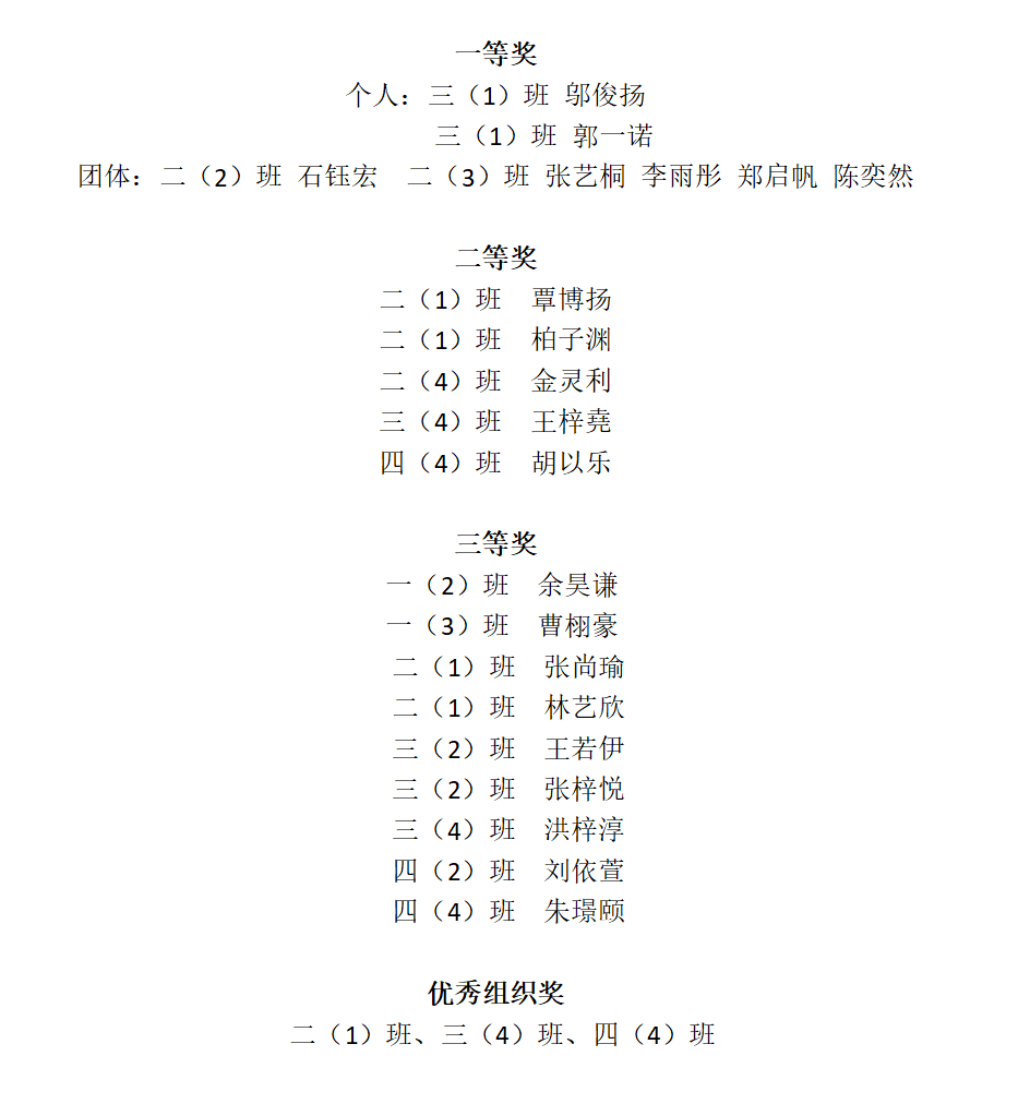 2024江海第一小学“诵读中国”经典诵读大赛 第2张