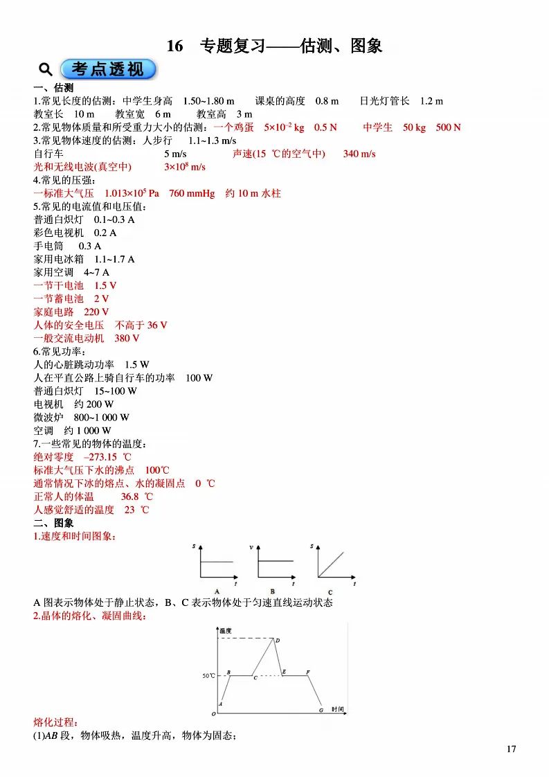 中考物理满分必备考点笔记(考点透视+满分技巧) 第18张